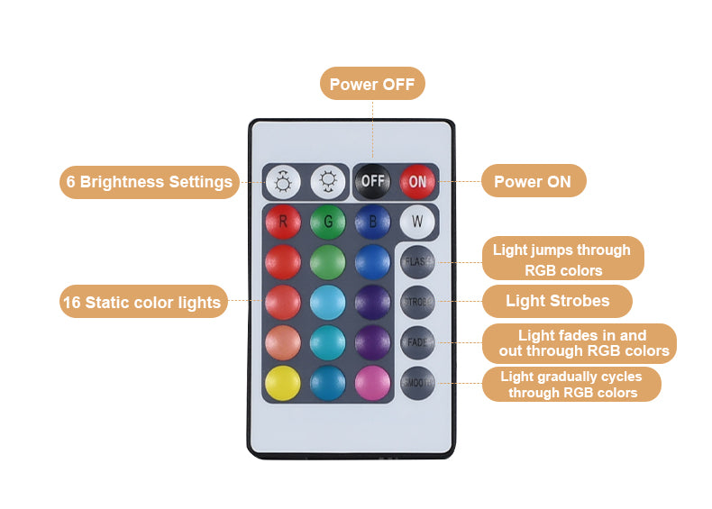 GlowHolder® (LED-Licht)